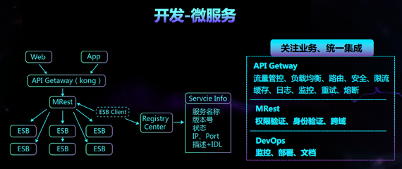 北森PaaS平臺賦能 助力企業(yè)快速構(gòu)建定制化HR應(yīng)用