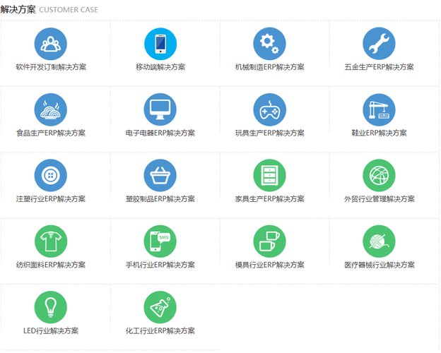 進(jìn)銷存軟件定制開發(fā)/企業(yè)資源管軟件--解放號