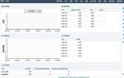 制造業(yè)ERP 庫存管理 采購ERP 財(cái)務(wù)ERP ERP定制