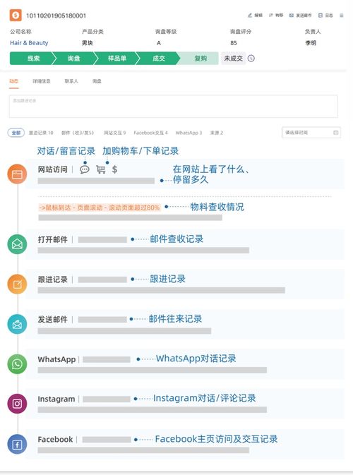 一家假發(fā)龍頭企業(yè) 我們?yōu)槭裁礂売昧耸褂?年的crm