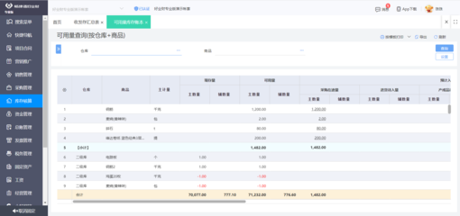 河南鋁材行業(yè)erp定制企業(yè)排名